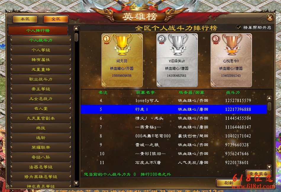 征途超级名人问天羽最新装备曝光：全区战力第